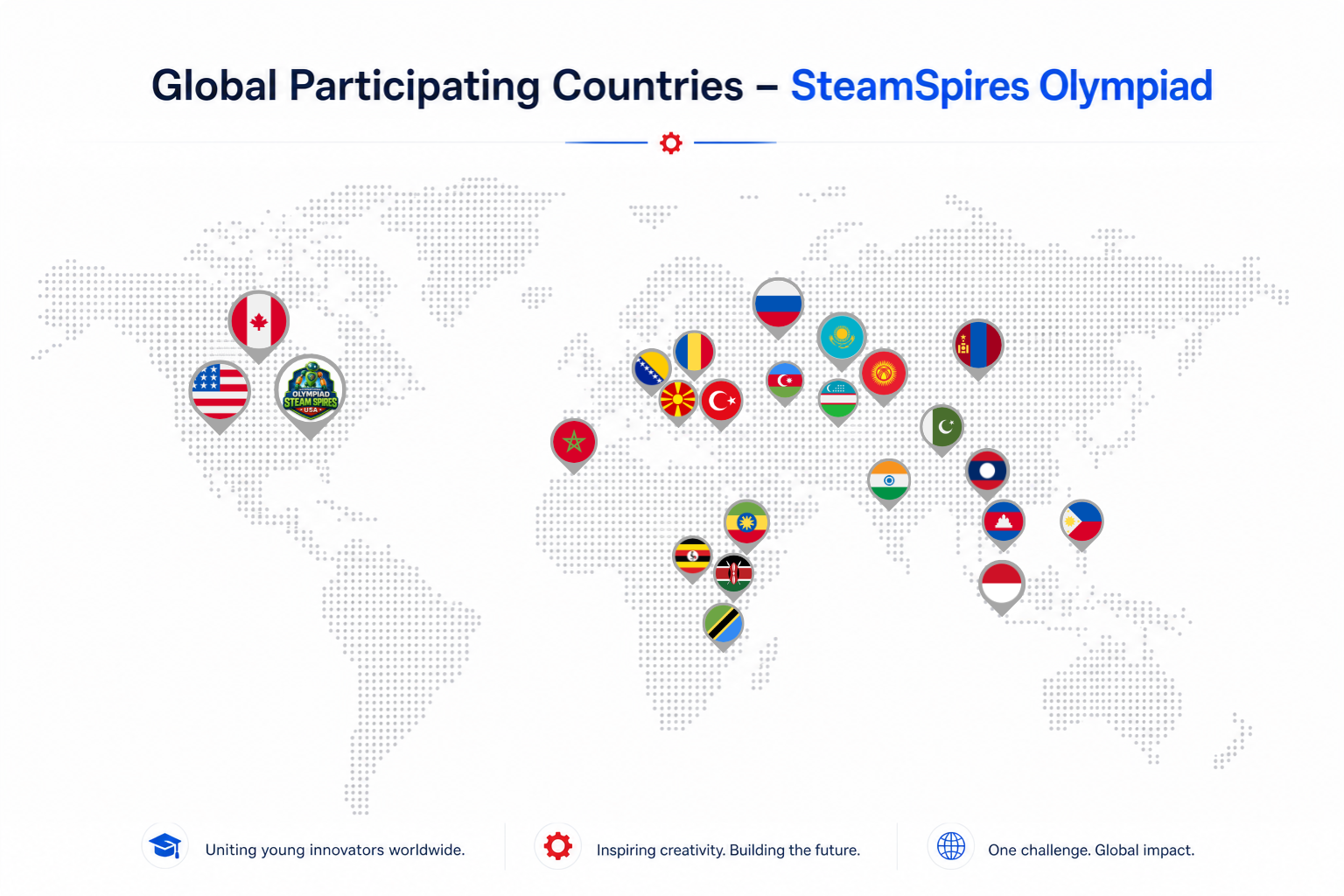 Map Participating Countries 2